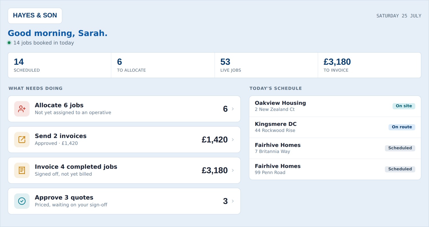 The Premier Planner office dashboard
